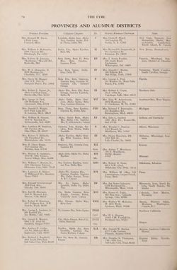 1965-1966_Vol_69 page 77.jpg